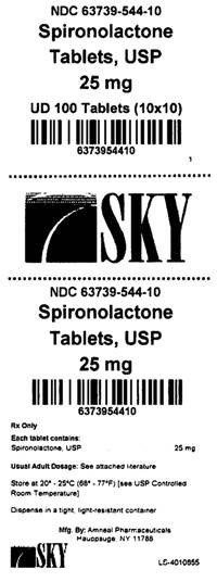 Spironolactone