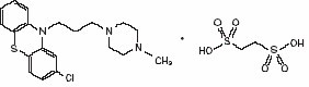 Prochlorperazine Edisylate