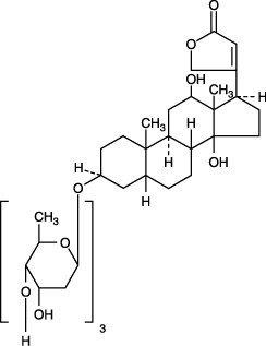 LANOXIN