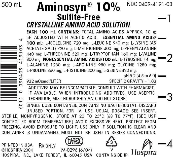 Aminosyn