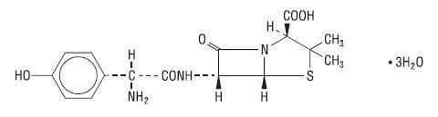 AMOXICILLIN