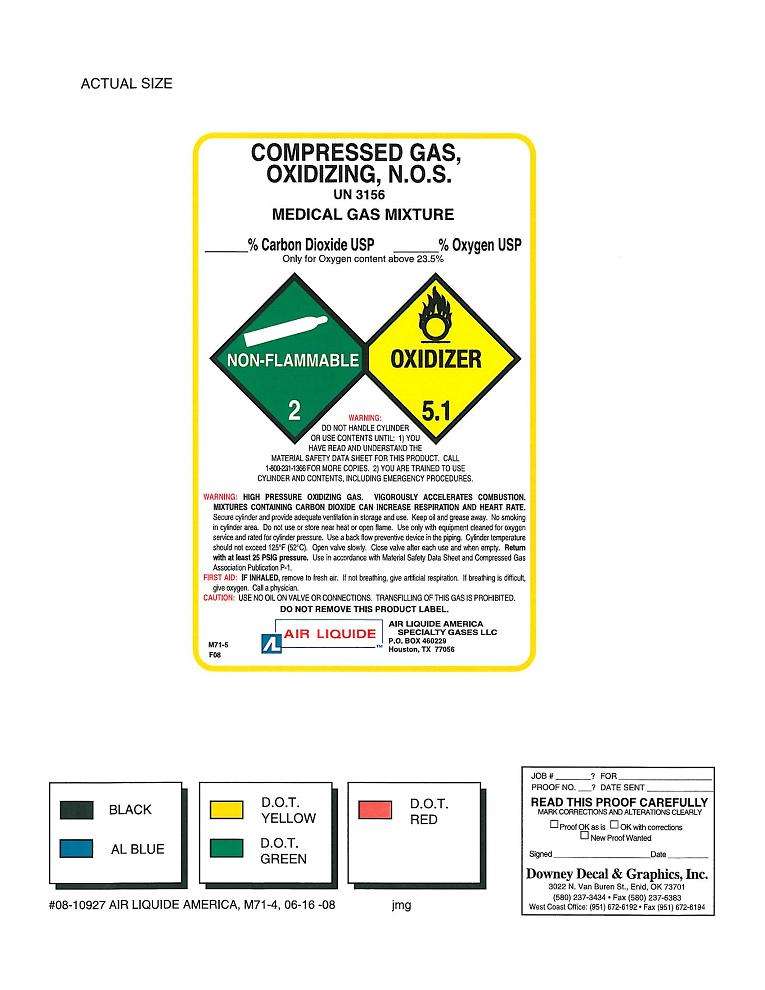 Carbon Dioxide Oxygen Mixture