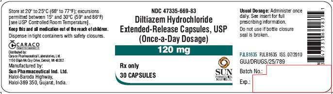 Diltiazem Hydrochloride