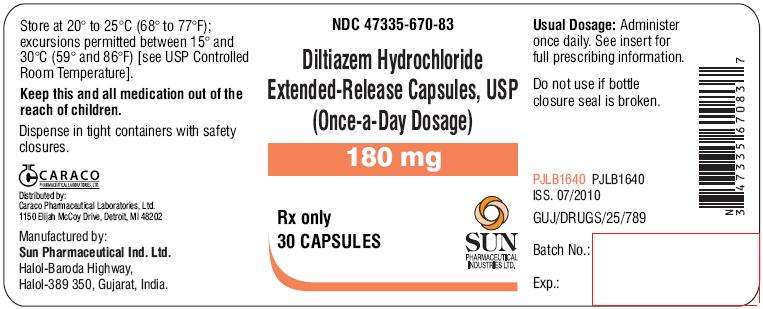 Diltiazem Hydrochloride