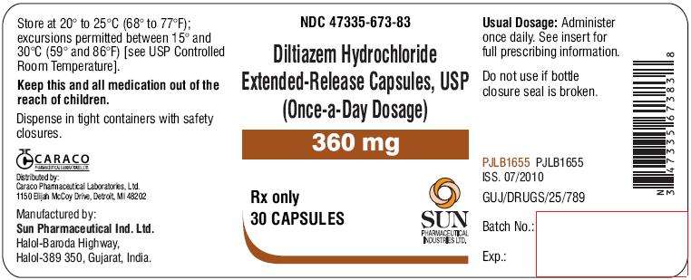 Diltiazem Hydrochloride