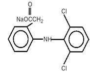 Diclofenac Sodium