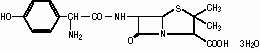 Amoxicillin and Clavulanate Potassium