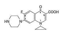 Ciprofloxacin