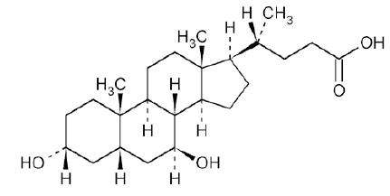 Ursodiol 