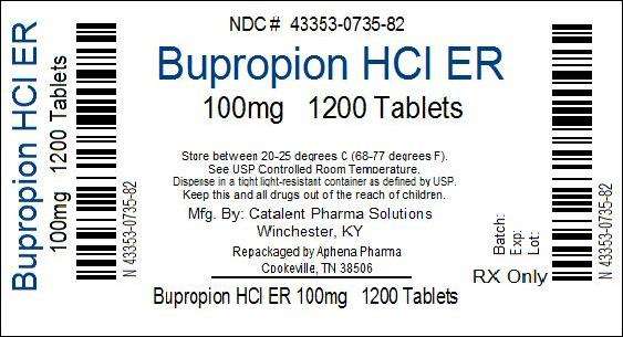 Bupropion Hydrochloride
