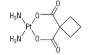 Carboplatin