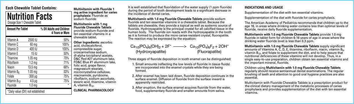 Multivitamin with Fluoride