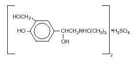 Albuterol Sulfate