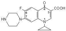 Ciprofloxacin