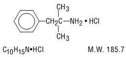 Phentermine Hydrochloride