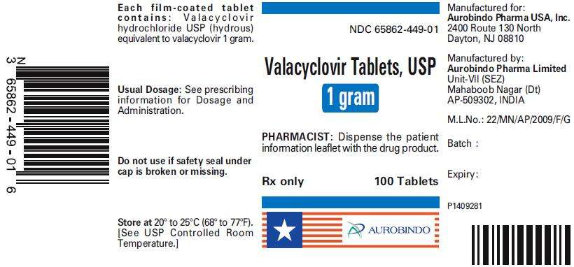 Valacyclovir Hydrochloride