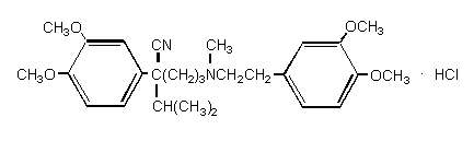 Verapamil Hydrochloride