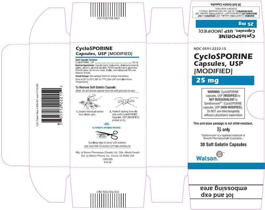 CycloSPORINE