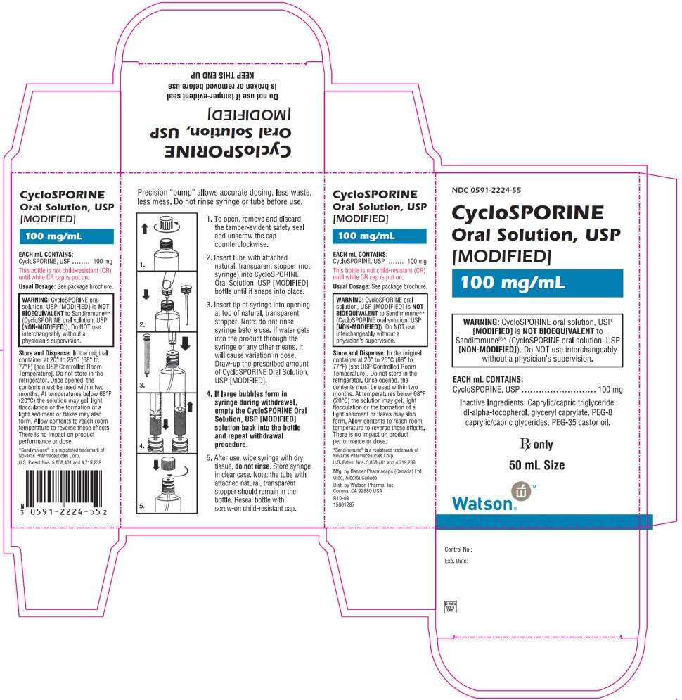 CycloSPORINE