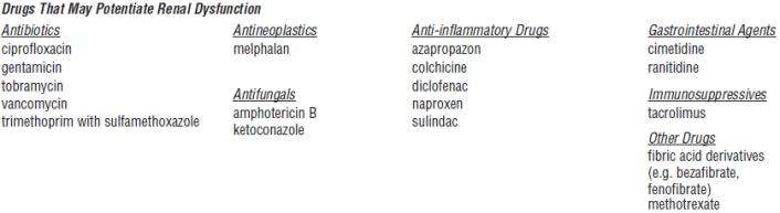 CycloSPORINE