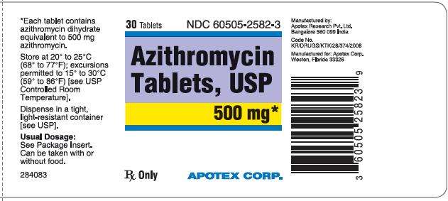 Azithromycin Dihydrate