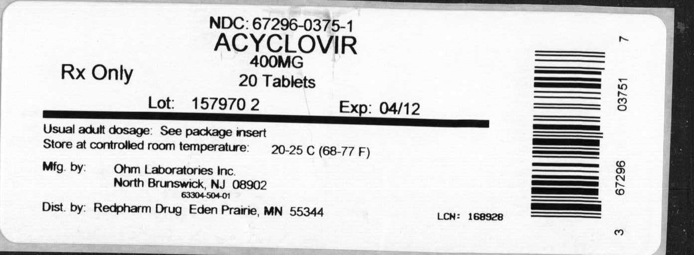 ACYCLOVIR