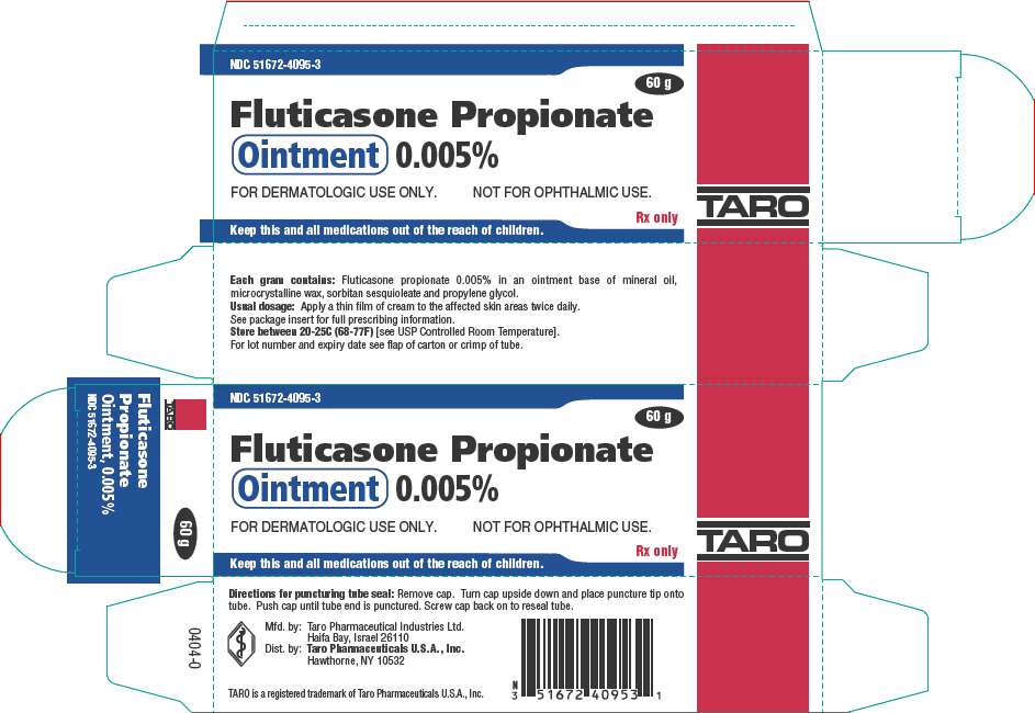 Fluticasone Propionate