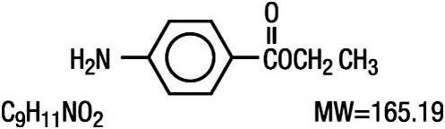 Antipyrine and Benzocaine