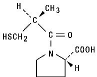 Captopril