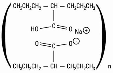 Divalproex Sodium