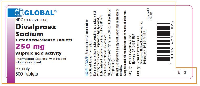 Divalproex Sodium