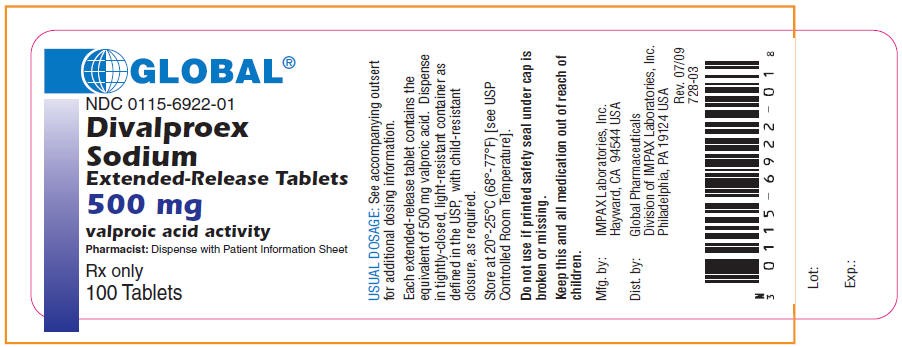 Divalproex Sodium