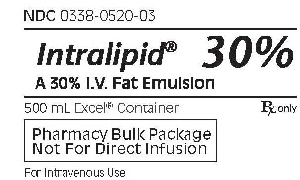 Intralipid