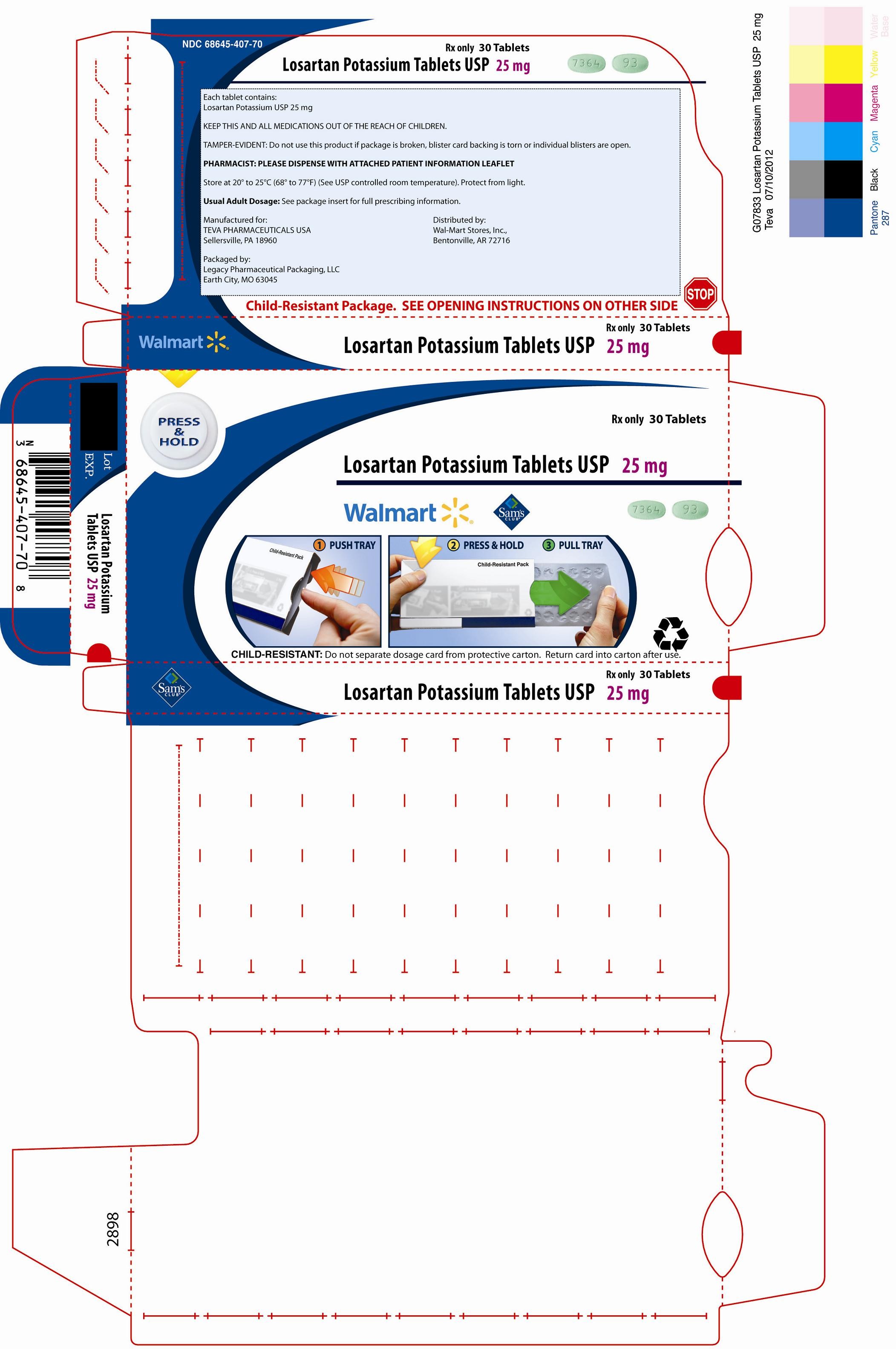 Losartan Potassium