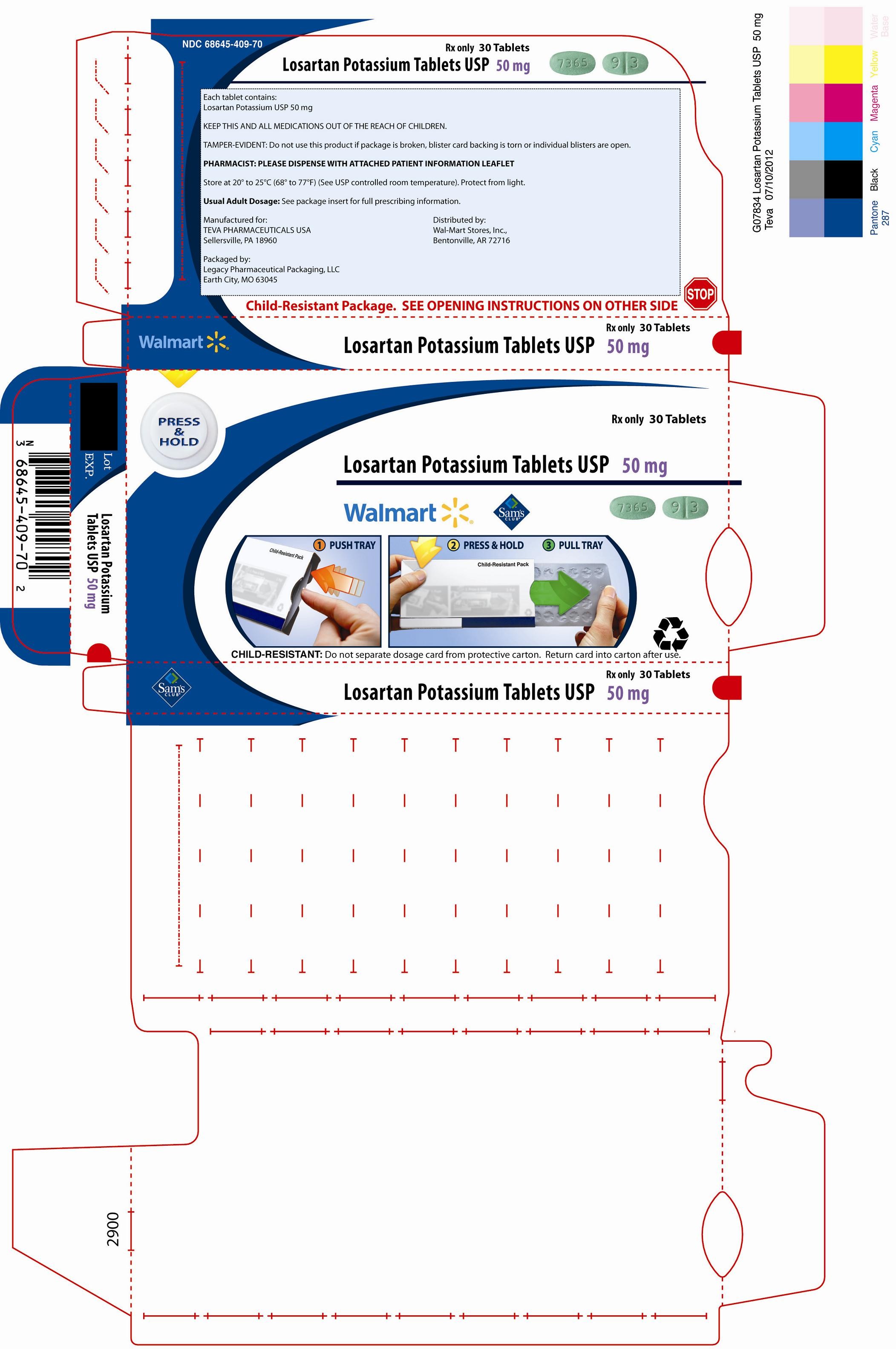 Losartan Potassium