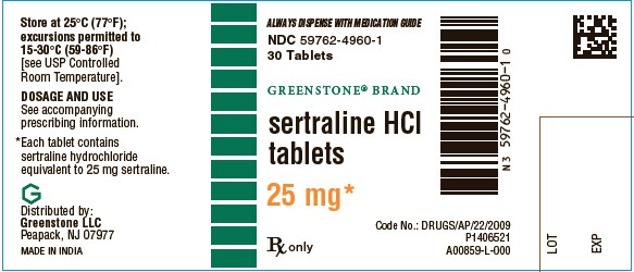 SERTRALINE HYDROCHLORIDE