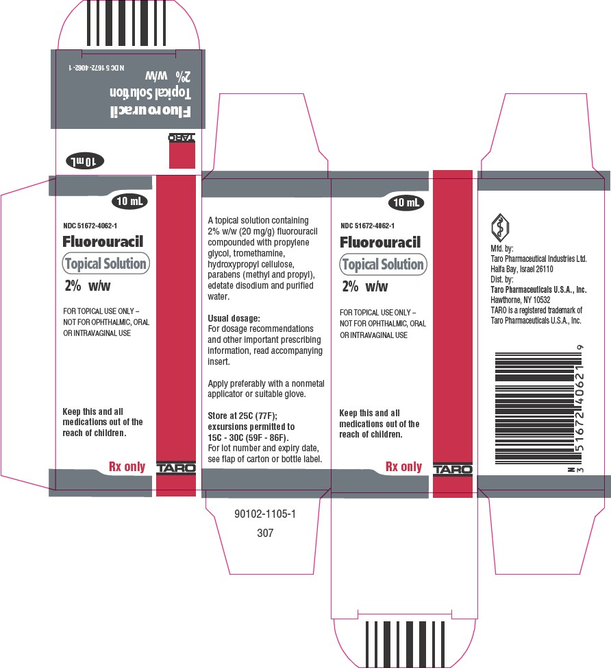 Fluorouracil