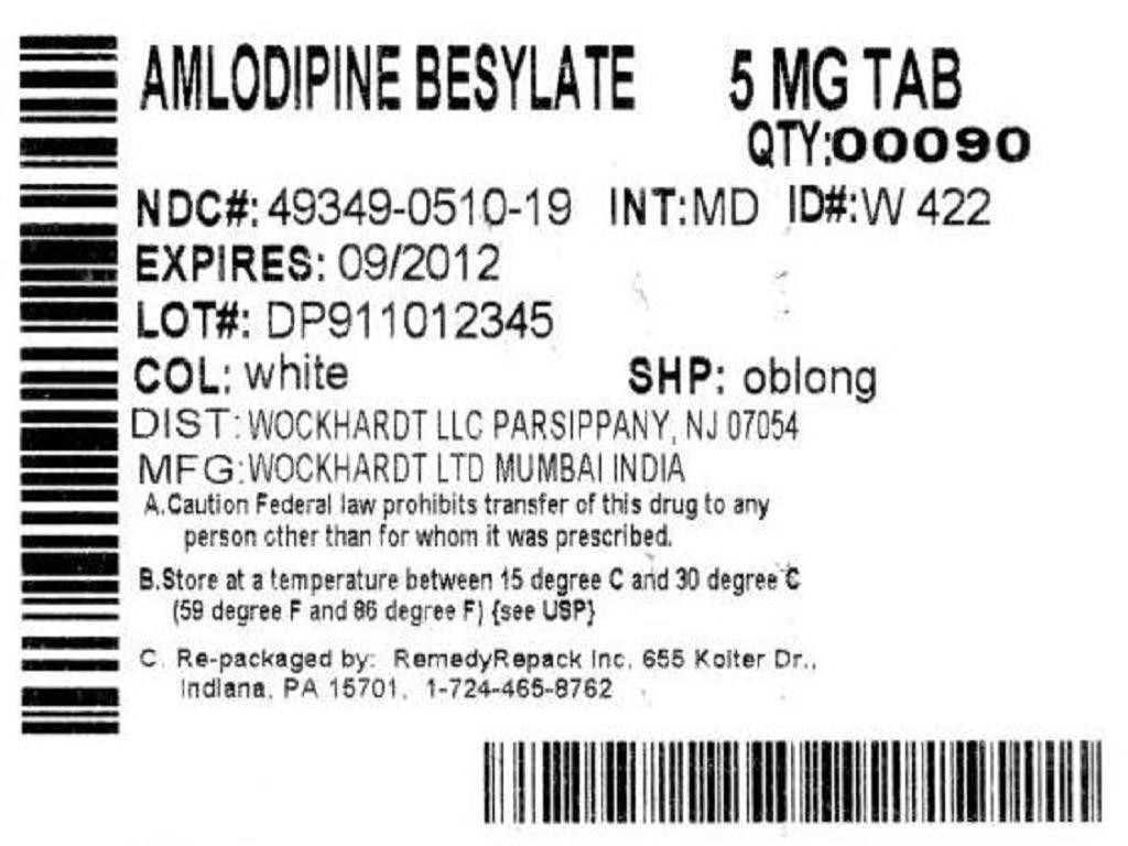 Amlodipine Besylate