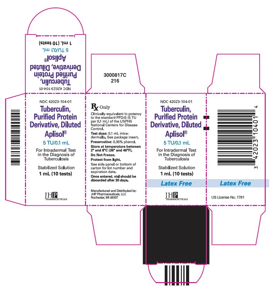 Aplisol