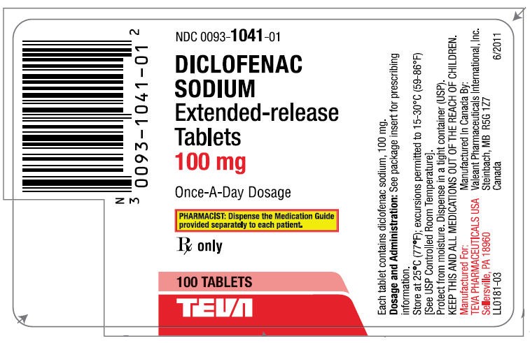 Diclofenac Sodium