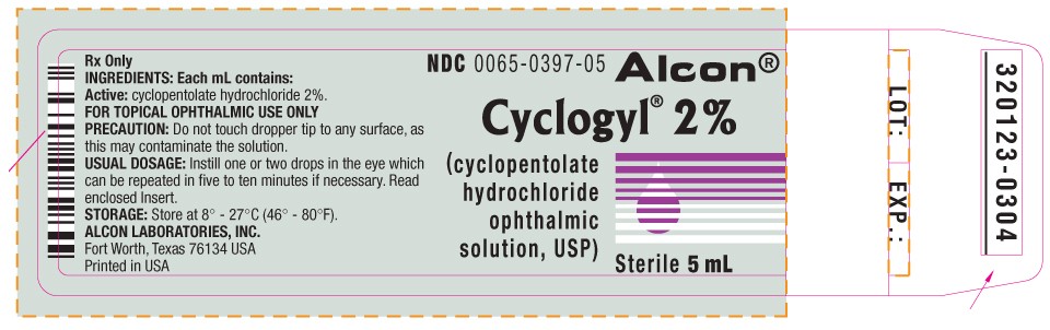 Cyclogyl