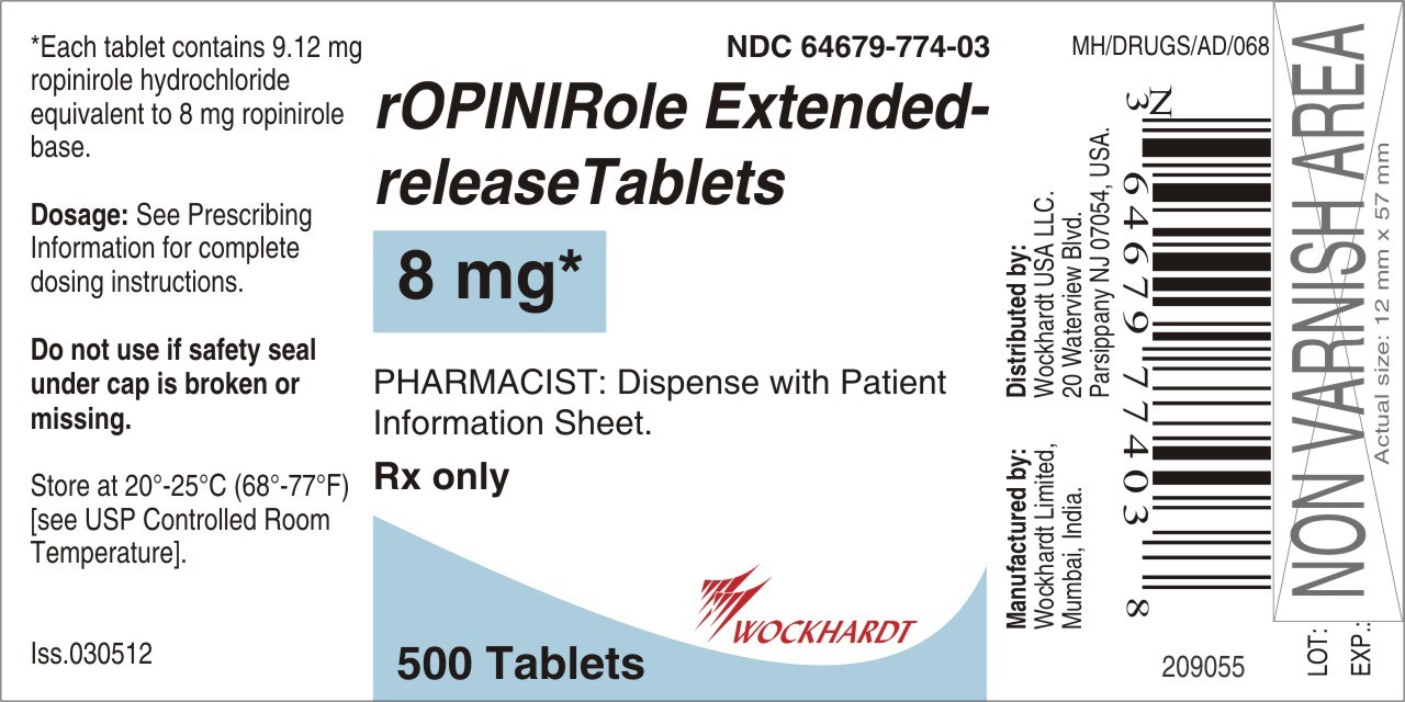 Ropinirole Hydrochloride