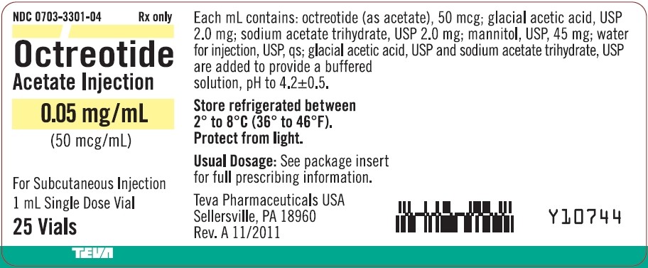 Octreotide Acetate