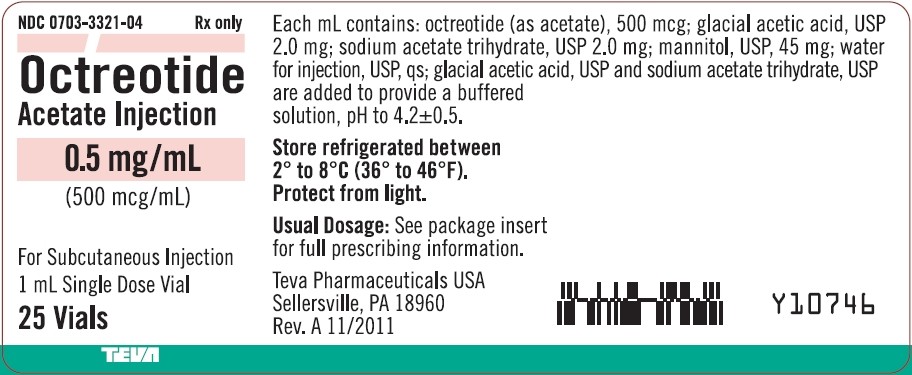 Octreotide Acetate