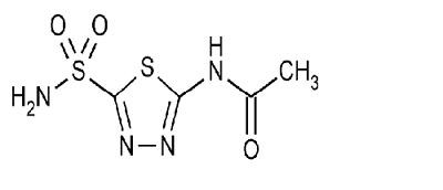 Acetazolamide