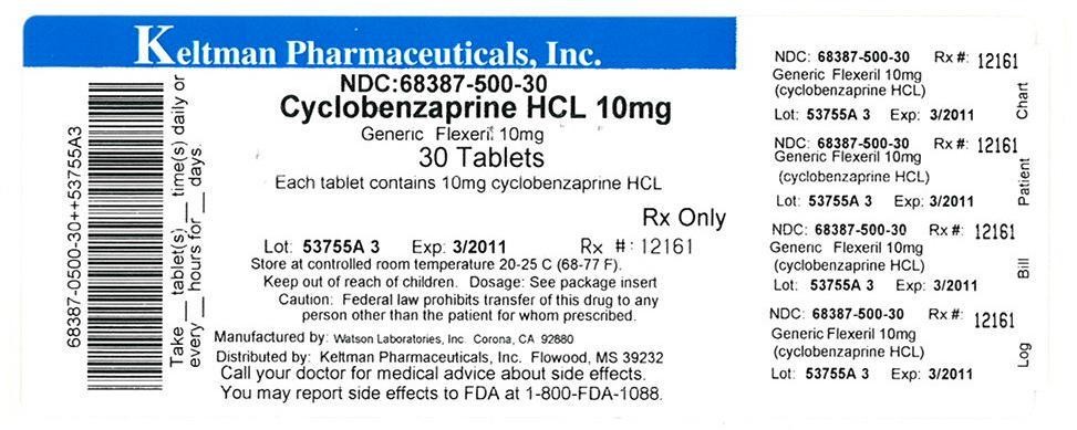 Cyclobenzaprine Hydrochloride