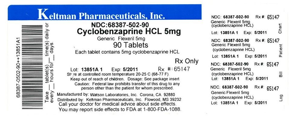 Cyclobenzaprine Hydrochloride