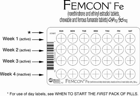 FEMCON Fe