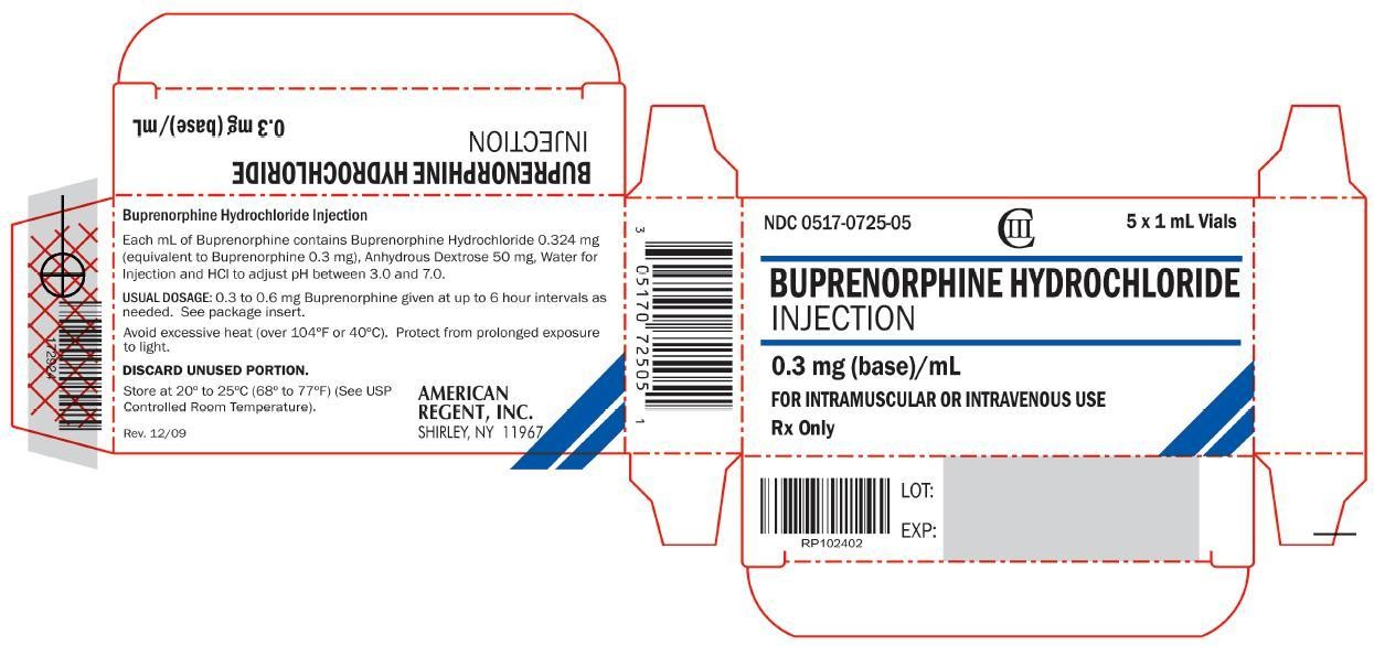 Buprenorphine Hydrochloride