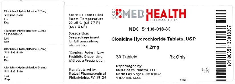 CLONIDINE HYDROCHLORIDE